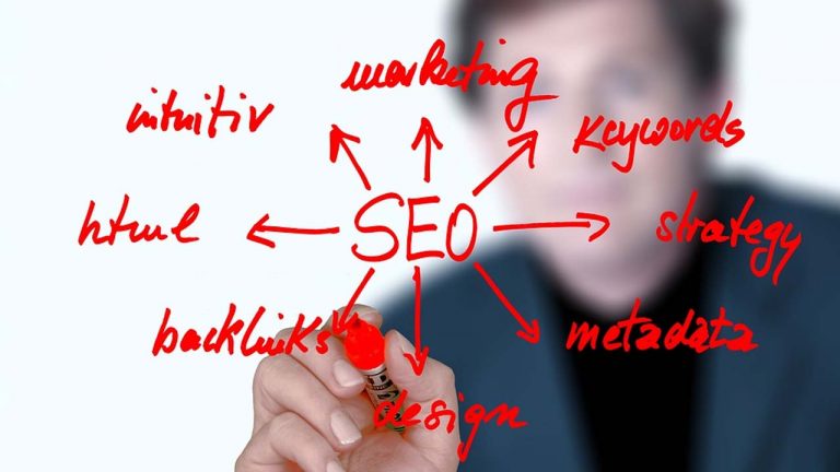 Precisely What Is SEO/SEM Advertising – Seo