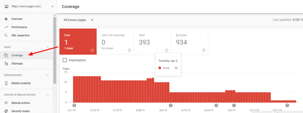 The Best SEO AUDIT CHECKLIST | Wpgio SEO 2019 15 The Best SEO AUDIT CHECKLIST | Wpgio SEO 2019 2