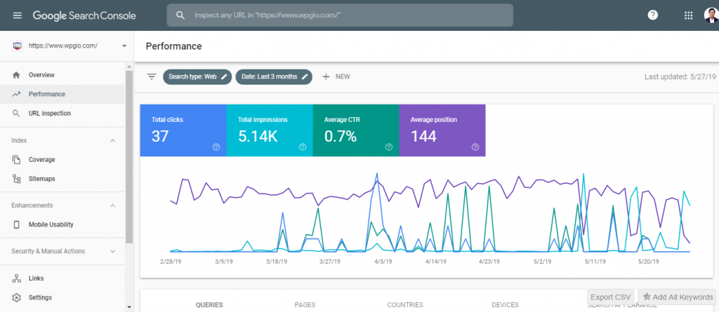 SEO AUDIT CHECKLIST