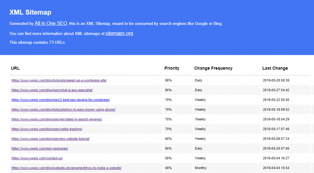 The Best SEO AUDIT CHECKLIST | Wpgio SEO 2019 6 sitemap xml