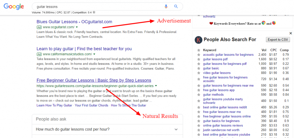 Google SEO Tutorial Step By Step Beginners Guide! Rank #1 2 Google Search Results