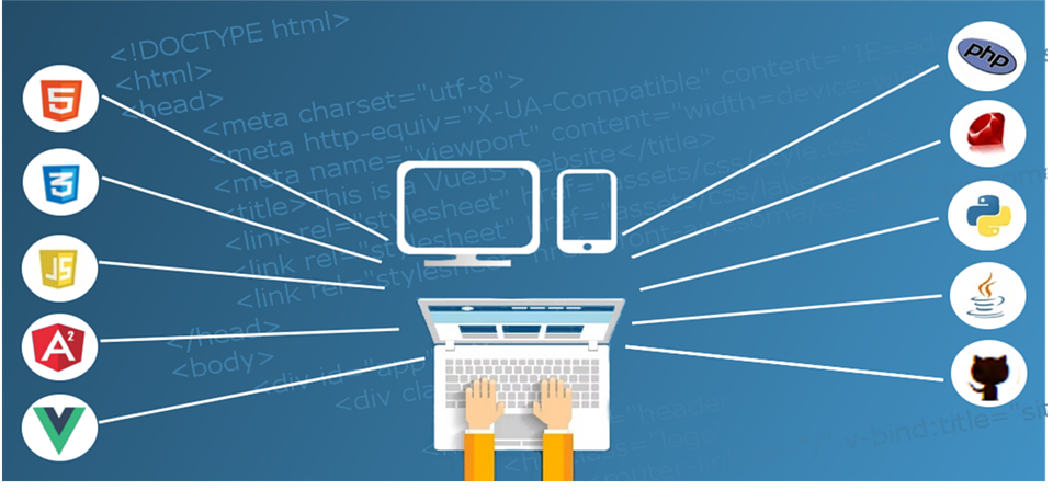 How to Speed up Your WordPress Site in 2019 4 How to Speed up Your WordPress Site in 2019 2