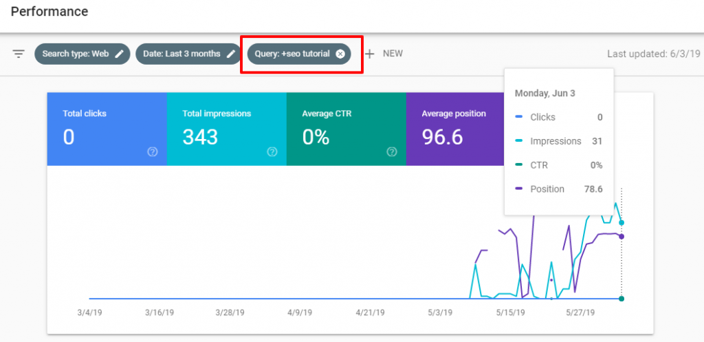 Google SEO Tutorial Step By Step Beginners Guide! Rank #1 7 First month Case Study SEO tutorial