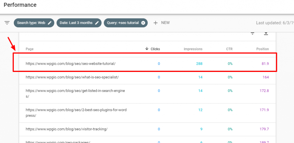 Google SEO Tutorial Step By Step Beginners Guide! Rank #1 8 The page target for SEO tutorial case study