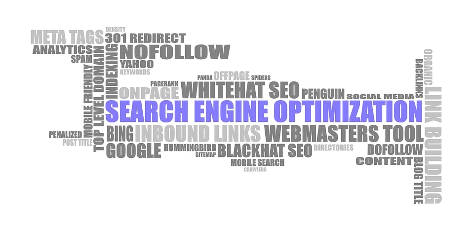 On Page SEO - Search Engine Optimization