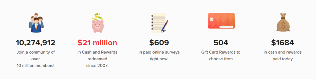 PrizeRebel Review - Discover Legit or Scam? (April 2024) 3 PrizeRebel Review