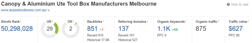 Wpgio SEO Portfolio 33 Overview www.aus 1