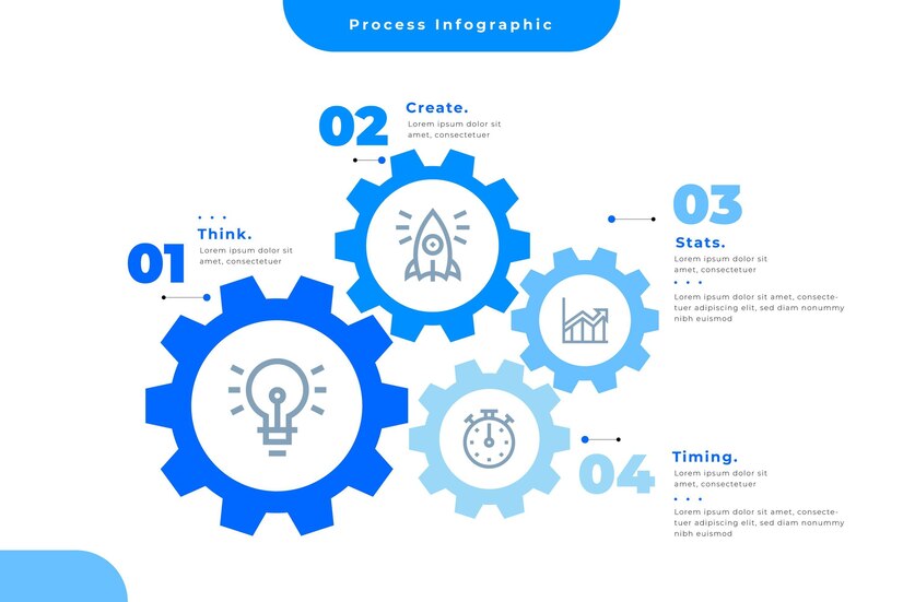 Infographics: Link Building for Novice SEO Consultants 2