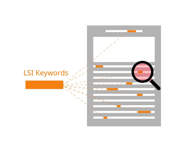 Using Latent Semantic Indexing (LSI) to Create an SEO Advantage 3 Using Latent Semantic Indexing (LSI) to Create an SEO Advantage 2