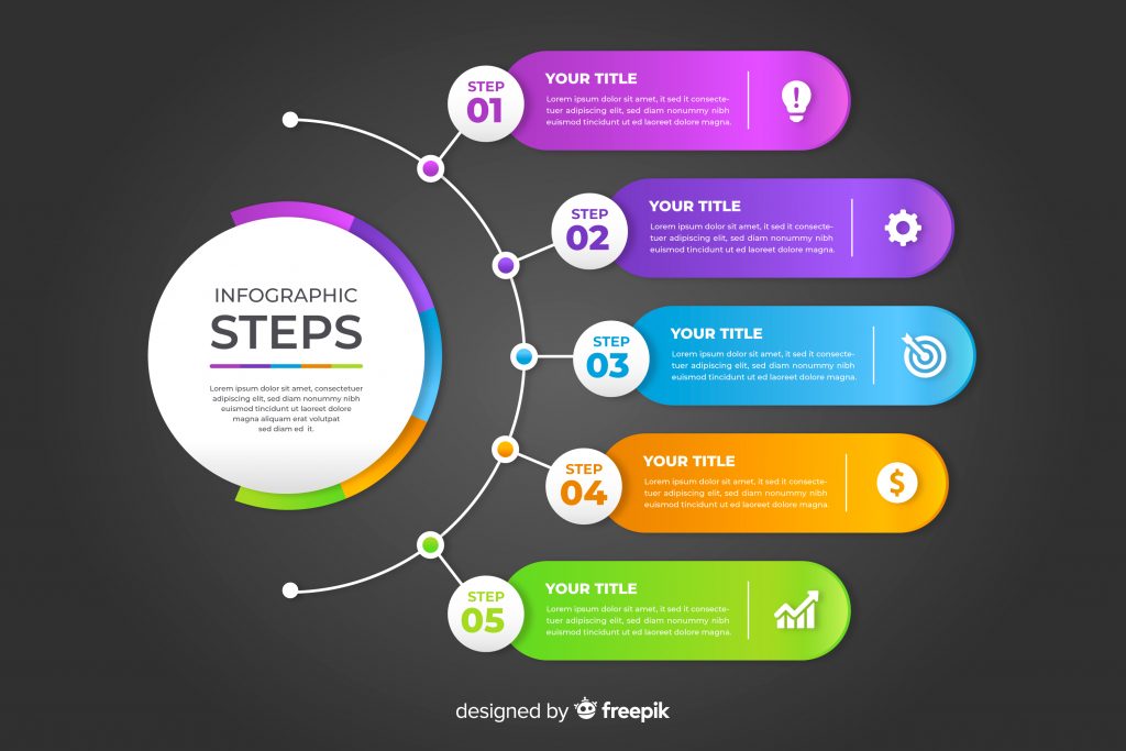 How to Add Interests on LinkedIn for Maximum Visibility 3 How to Add Interests on LinkedIn for Maximum Visibility 2